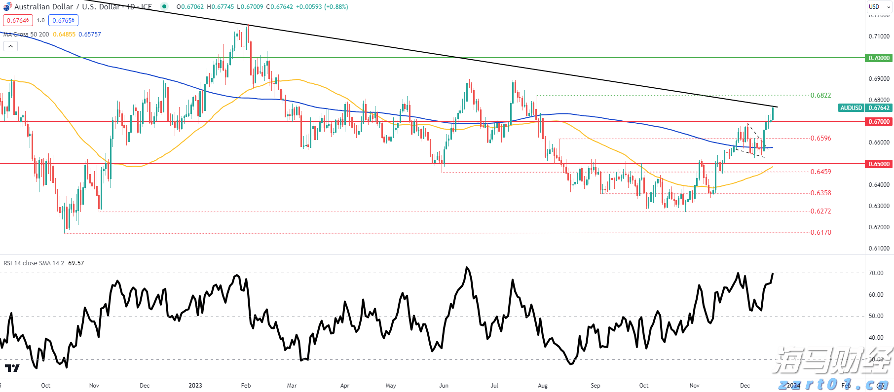 从送餐机器人到物流机器人，国产机器人圈粉海外