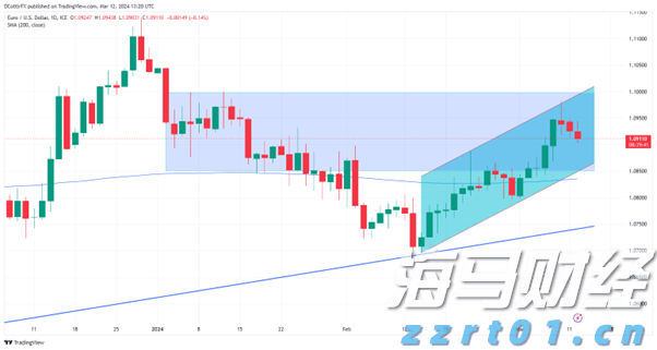 全椒大墅镇：产业＋旅游 激活乡村振兴新引擎