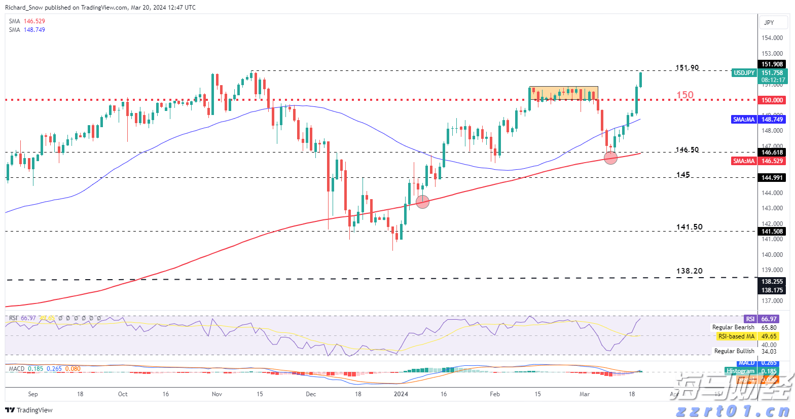 河北省市场监管局大力开展打击侵权假冒集中行动