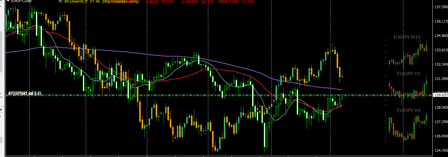 油烟监测设备系统（油烟在线监测仪是干什么用的）