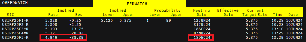 “悉尼·斯威尼效应”未能振兴业绩 美鹰服饰(AEO.US)股价涨势回落