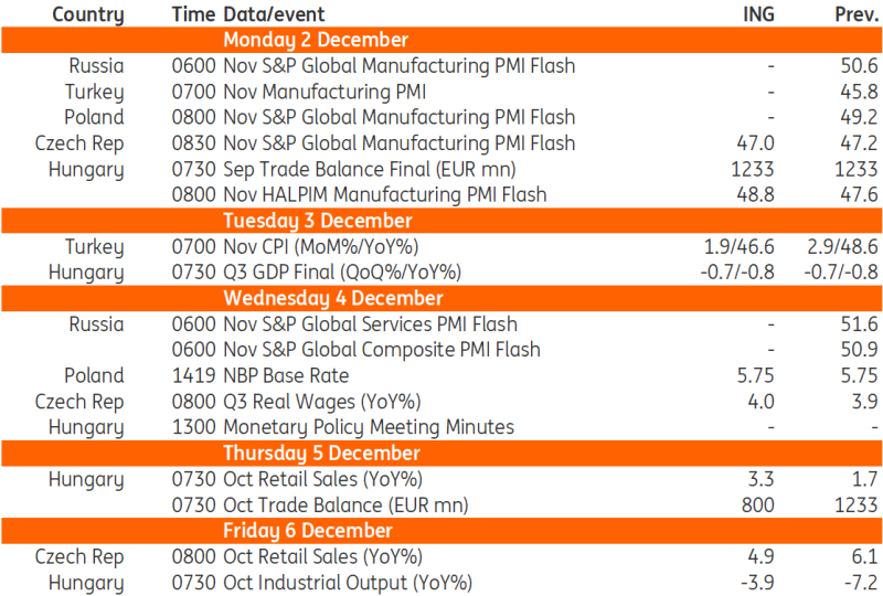 半导体行业库存逐步恢复 瑞银看好德州仪器(TXN.US)、瑞萨电子(RNECY.US)及英飞凌(IFNNY.US)